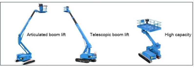 高空作業平臺.png 高空作業平臺.png